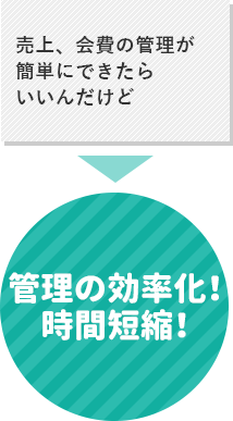 ミスが減り、時間短縮！