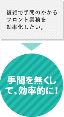 手間を無くして、効率的に！